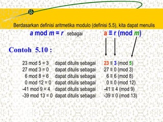 ALGORITMA DAN BILANGAN BULAT ARITMETIKA MODULO | PPT