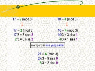 ALGORITMA DAN BILANGAN BULAT ARITMETIKA MODULO | PPT