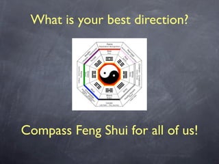 What is your best direction?




                

Compass Feng Shui for all of us!
 