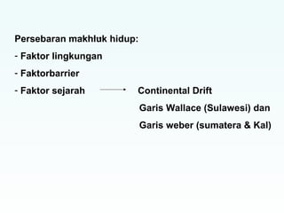 Persebaran makhluk hidup: 
- Faktor lingkungan 
- Faktorbarrier 
- Faktor sejarah Continental Drift 
Garis Wallace (Sulawesi) dan 
Garis weber (sumatera & Kal) 
 