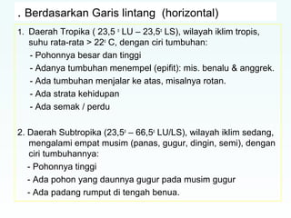 . Berdasarkan Garis lintang (horizontal) 
1. Daerah Tropika ( 23,5 o LU – 23,5o LS), wilayah iklim tropis, 
suhu rata-rata > 22o C, dengan ciri tumbuhan: 
- Pohonnya besar dan tinggi 
- Adanya tumbuhan menempel (epifit): mis. benalu & anggrek. 
- Ada tumbuhan menjalar ke atas, misalnya rotan. 
- Ada strata kehidupan 
- Ada semak / perdu 
2. Daerah Subtropika (23,5o – 66,5o LU/LS), wilayah iklim sedang, 
mengalami empat musim (panas, gugur, dingin, semi), dengan 
ciri tumbuhannya: 
- Pohonnya tinggi 
- Ada pohon yang daunnya gugur pada musim gugur 
- Ada padang rumput di tengah benua. 
 