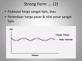 Strong Form …. (2)
• Fluktuasi harga sangat tipis, atau
• Perbedaan harga pasar & nilai pasar sangat
  tipis
 