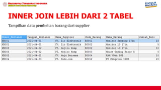 INNER JOIN LEBIH DARI 2 TABEL
Tampilkan data pembelian barang dari supplier
 