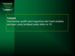 TUGAS
Gambarkan grafik semi logaritma dari hasil analisis
saringan yang terdapat pada slide no 19
 