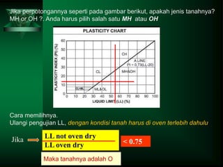Jika perpotongannya seperti pada gambar berikut, apakah jenis tanahnya?
MH or OH ?. Anda harus pilih salah satu MH atau OH
Cara memilihnya.
Ulangi pengujian LL, dengan kondisi tanah harus di oven terlebih dahulu
LL not oven dry
LL oven dry < 0.75
Jika
Maka tanahnya adalah O
 
