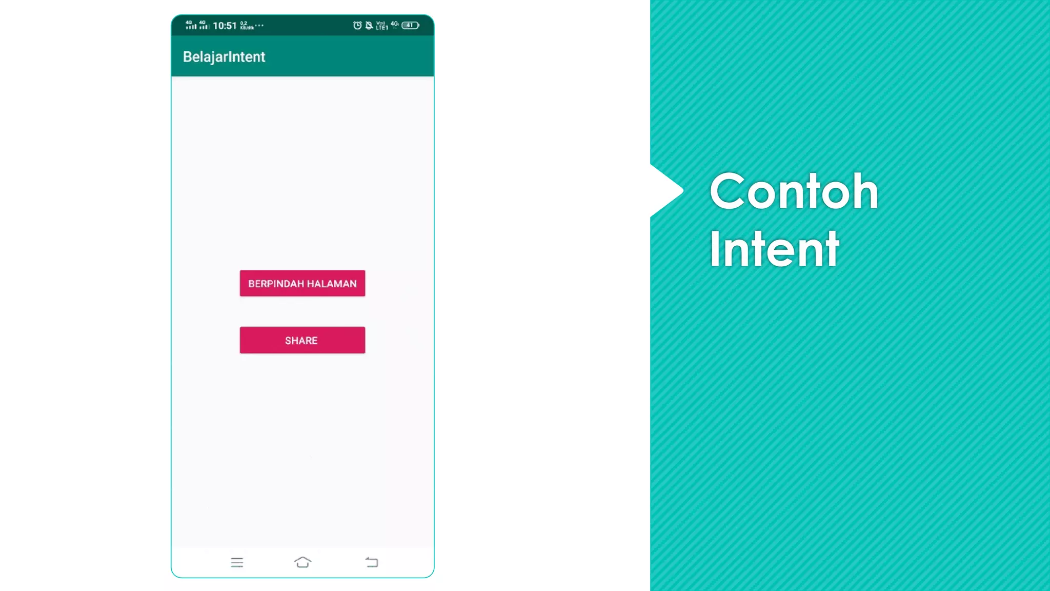 Contoh
Intent