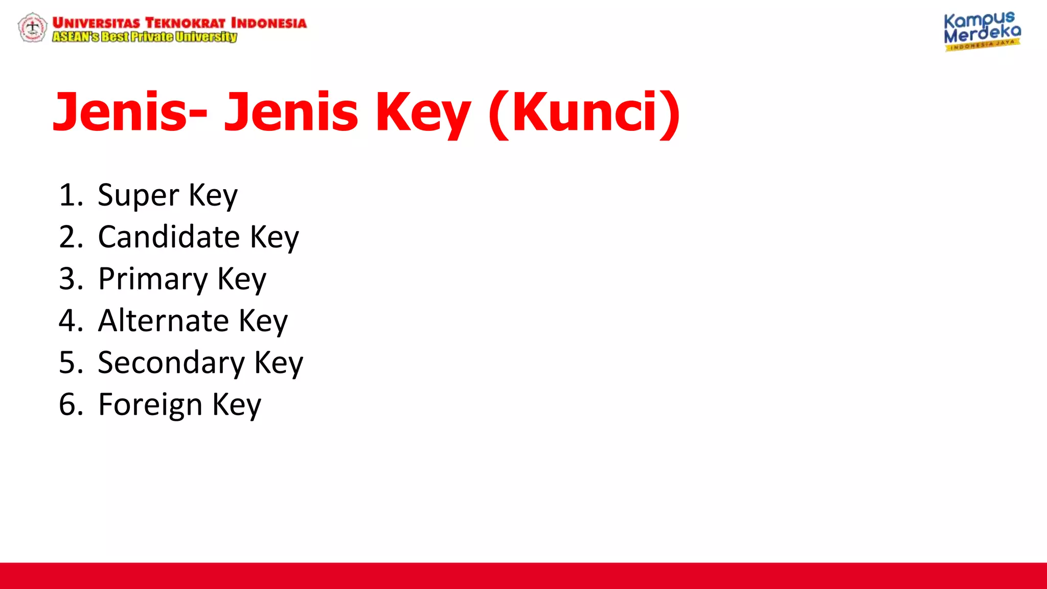 1. Super Key
2. Candidate Key
3. Primary Key
4. Alternate Key
5. Secondary Key
6. Foreign Key
Jenis- Jenis Key (Kunci)
 