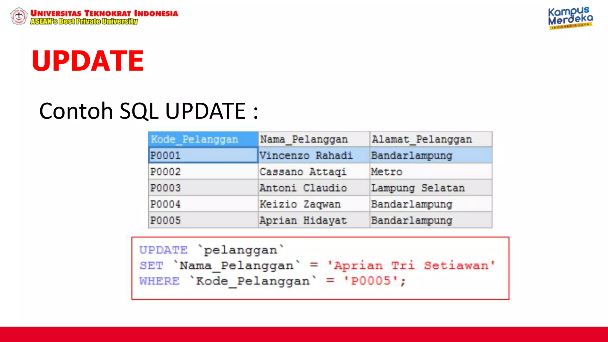 UPDATE
Contoh SQL UPDATE :