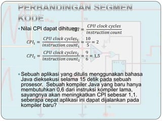  Nilai CPI dapat dihitung:




 Sebuah aplikasi yang ditulis menggunakan bahasa
 Java dieksekusi selama 15 detik pada sebuah
 prosesor. Sebuah kompiler Java yang baru hanya
 membutuhkan 0,6 dari instruksi kompiler lama,
 sayangnya akan meningkatkan CPI sebesar 1,1.
 seberapa cepat aplikasi ini dapat dijalankan pada
 kompiler baru?
 