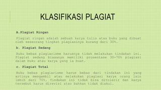 KLASIFIKASI PLAGIAT
A.Plagiat Ringan
Plagiat ringan adalah sebuah karya tulis atau buku yang dibuat
oleh seseorang tingkat plagiasinya kurang dari 30%.
b. Plagiat Sedang
Buku bebas plagiarisme harusnya tidak melakukan tindakan ini.
Plagiat sedang biasanya memiliki prosentase 30-70% plagiasi
dalam buku atau karya yang ia buat.
c. Plagiat Total
Buku bebas plagiarisme harus bebas dari tindakan ini yang
artinya mengambil atau melakukan plagiasi karya orang lain
lebih dari 70%. Tindakan ini tidak bisa ditolerir dan karya
tersebut harus direvisi atau bahkan tidak diakui.
 