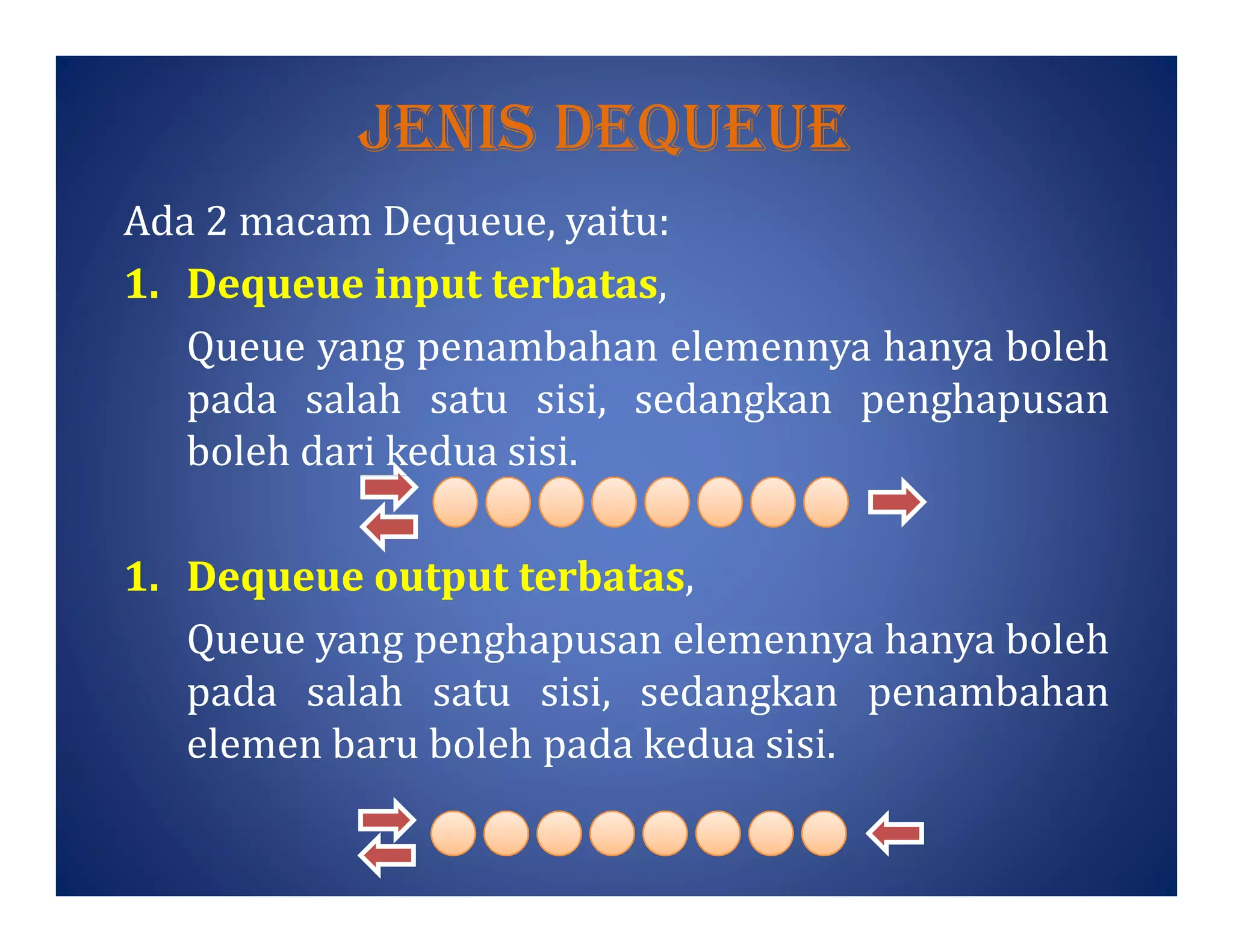 JenIs DeQueueJenIs DeQueue
Ada 2 macam Dequeue, yaitu:
1.1. DequeueDequeue inputinput terbatasterbatas,
Queue yang penambahan elemennya hanya boleh
pada salah satu sisi, sedangkan penghapusan
boleh dari kedua sisi.
1.1. DequeueDequeue outputoutput terbatasterbatas,
Queue yang penghapusan elemennya hanya boleh
pada salah satu sisi, sedangkan penambahan
elemen baru boleh pada kedua sisi.
 