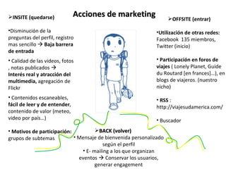 Acciones de marketing INSITE (quedarse)  Disminución de la preguntas del perfil, registro mas sencillo     Baja barrera de entrada Calidad de las videos, fotos , notas publicados     Interés real y atracción del multimedia,  agregación de Flickr Contenidos escaneables,  fácil de leer y de entender , contenido de valor (meteo, video por país…) Motivos de participación:  grupos de subtemas BACK (volver) Mensaje de bienvenida personalizado según el perfil E- mailing a los que organizan eventos    Conservar los usuarios, generar engagement OFFSITE (entrar)  Utilización de otras redes:  Facebook  135 miembros, Twitter (inicio)  Participación en foros de viajes  ( Lonely Planet, Guide du Routard [en frances]…), en blogs de viajeros. (nuestro nicho) RSS  : http://viajesudamerica.com/ Buscador  