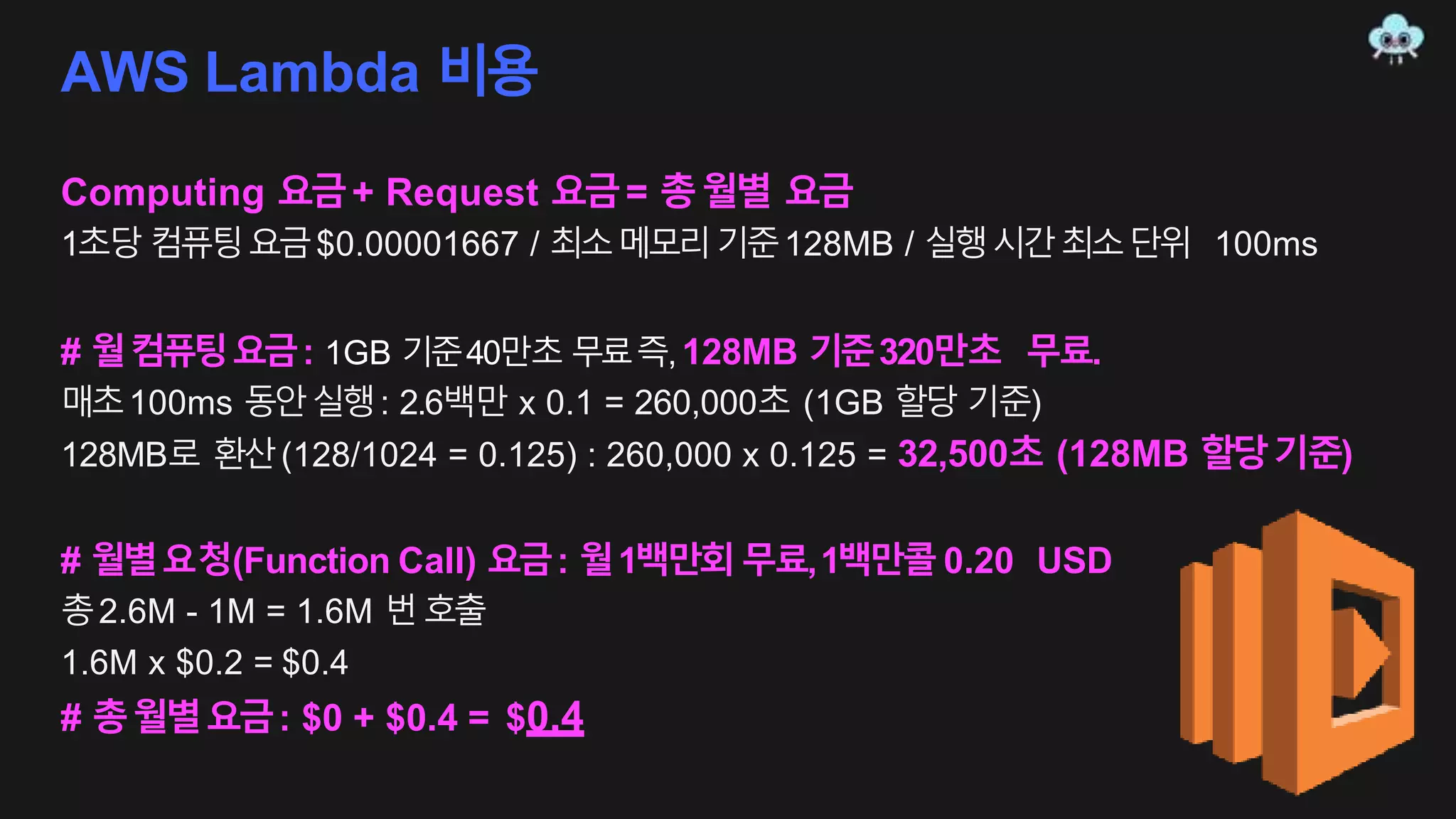 AWS Lambda 비용
Computing 요금+ Request 요금= 총월별 요금
1초당 컴퓨팅요금$0.00001667 / 최소메모리기준128MB / 실행시간최소단위 100ms
# 월컴퓨팅요금: 1GB 기준40만초 무료즉,128MB 기준320만초 무료.
매초100ms 동안실행: 2.6백만 x 0.1 = 260,000초 (1GB 할당 기준)
128MB로 환산(128/1024 = 0.125) : 260,000 x 0.125 = 32,500초 (128MB 할당기준)
# 월별요청(Function Call) 요금: 월1백만회무료,1백만콜0.20 USD
총2.6M - 1M = 1.6M 번호출
1.6M x $0.2 = $0.4
# 총월별요금: $0 + $0.4 = $0.4
 