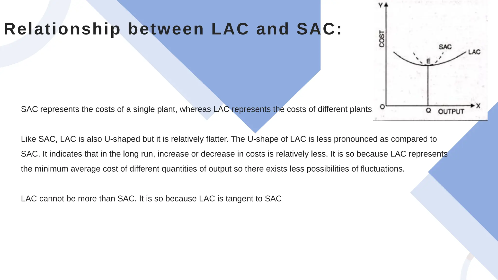 SAC represents the costs of a single plant, whereas LAC represents the costs of different plants.
Like SAC, LAC is also U-shaped but it is relatively flatter. The U-shape of LAC is less pronounced as compared to
SAC. It indicates that in the long run, increase or decrease in costs is relatively less. It is so because LAC represents
the minimum average cost of different quantities of output so there exists less possibilities of fluctuations.
LAC cannot be more than SAC. It is so because LAC is tangent to SAC
Relationship between LAC and SAC:
 