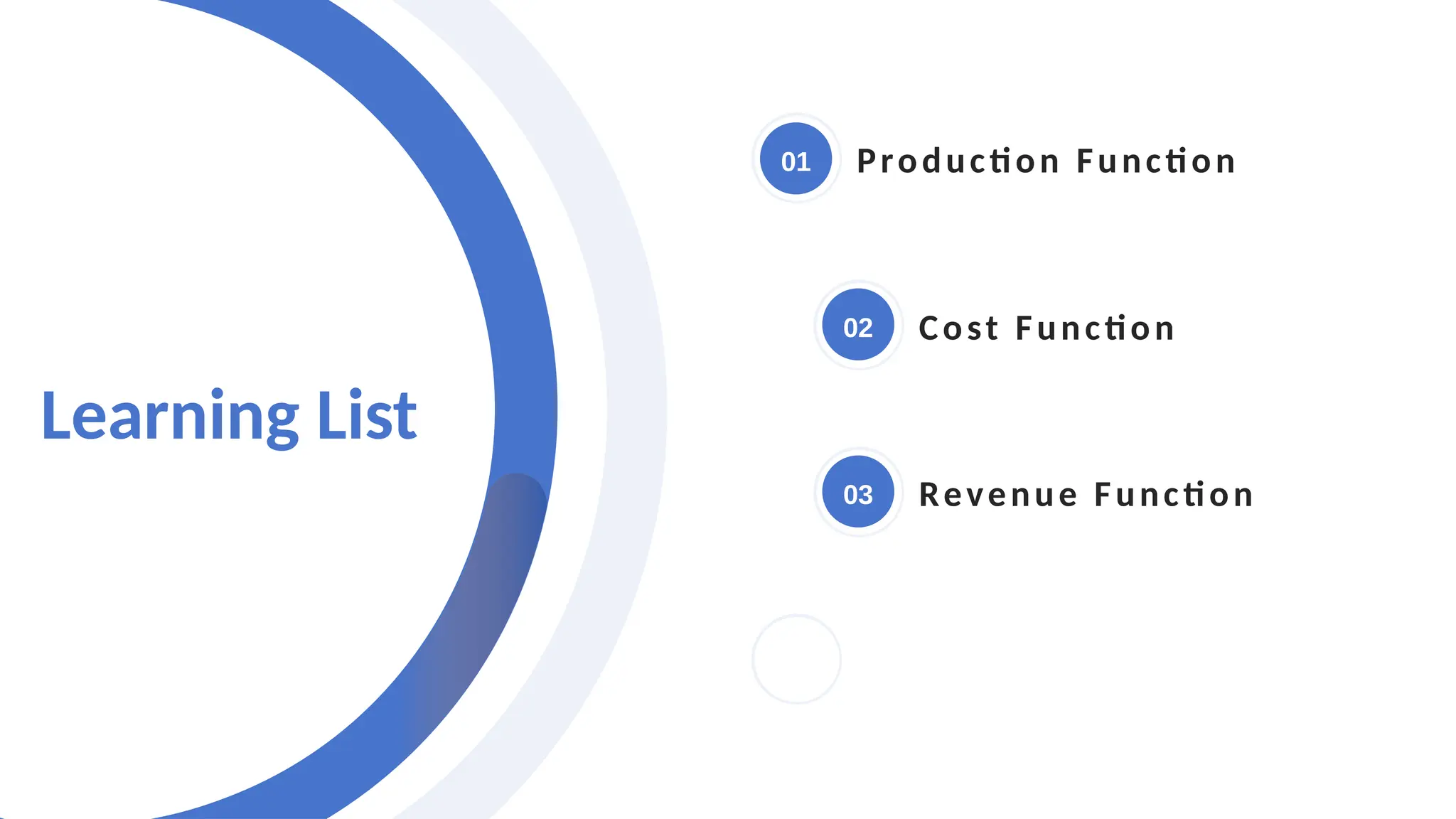 Learning List
Production Function
03
01
02 Cost Function
Revenue Function
 