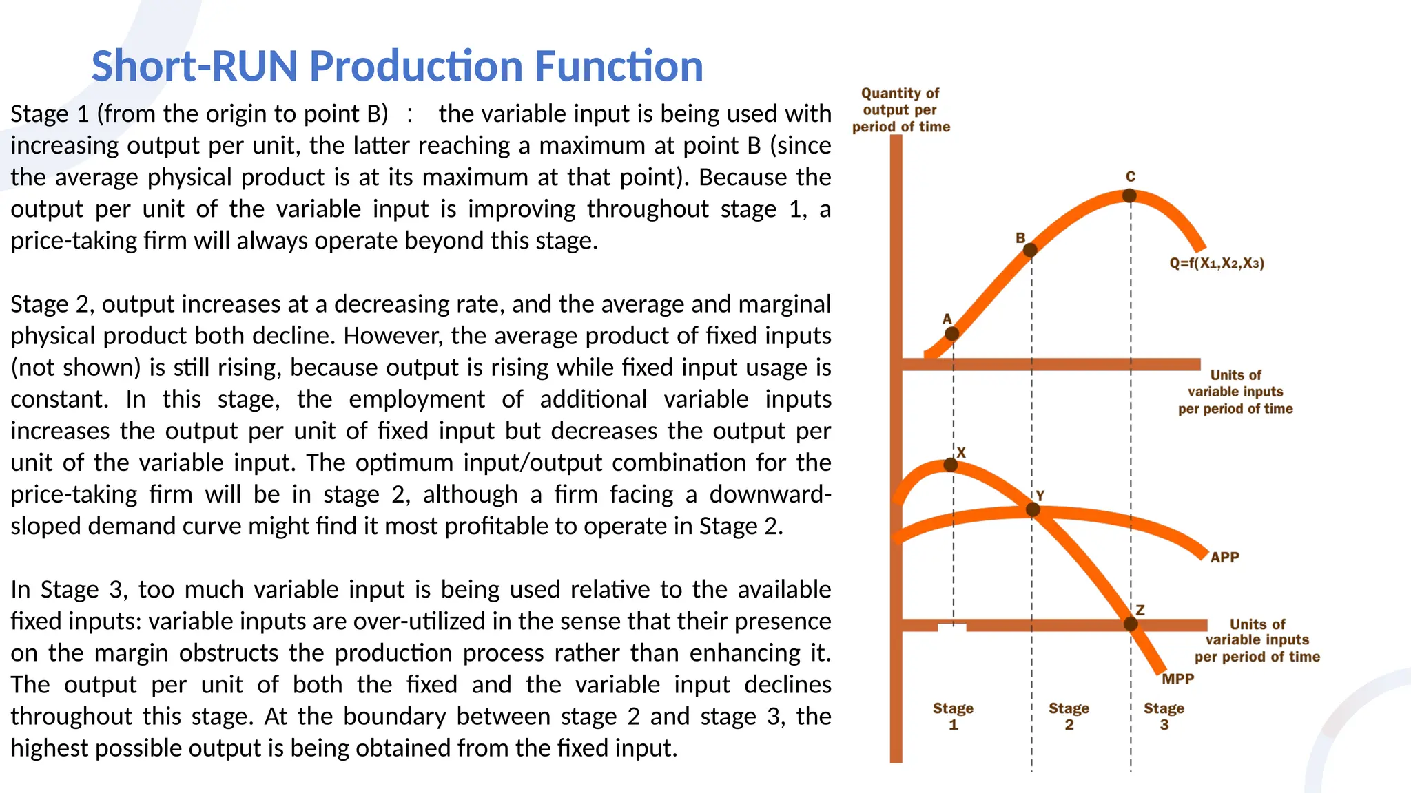 Short-RUN Production Function
Stage 1 (from the origin to point B) ： the variable input is being used with
increasing output per unit, the latter reaching a maximum at point B (since
the average physical product is at its maximum at that point). Because the
output per unit of the variable input is improving throughout stage 1, a
price-taking firm will always operate beyond this stage.
Stage 2, output increases at a decreasing rate, and the average and marginal
physical product both decline. However, the average product of fixed inputs
(not shown) is still rising, because output is rising while fixed input usage is
constant. In this stage, the employment of additional variable inputs
increases the output per unit of fixed input but decreases the output per
unit of the variable input. The optimum input/output combination for the
price-taking firm will be in stage 2, although a firm facing a downward-
sloped demand curve might find it most profitable to operate in Stage 2.
In Stage 3, too much variable input is being used relative to the available
fixed inputs: variable inputs are over-utilized in the sense that their presence
on the margin obstructs the production process rather than enhancing it.
The output per unit of both the fixed and the variable input declines
throughout this stage. At the boundary between stage 2 and stage 3, the
highest possible output is being obtained from the fixed input.
 