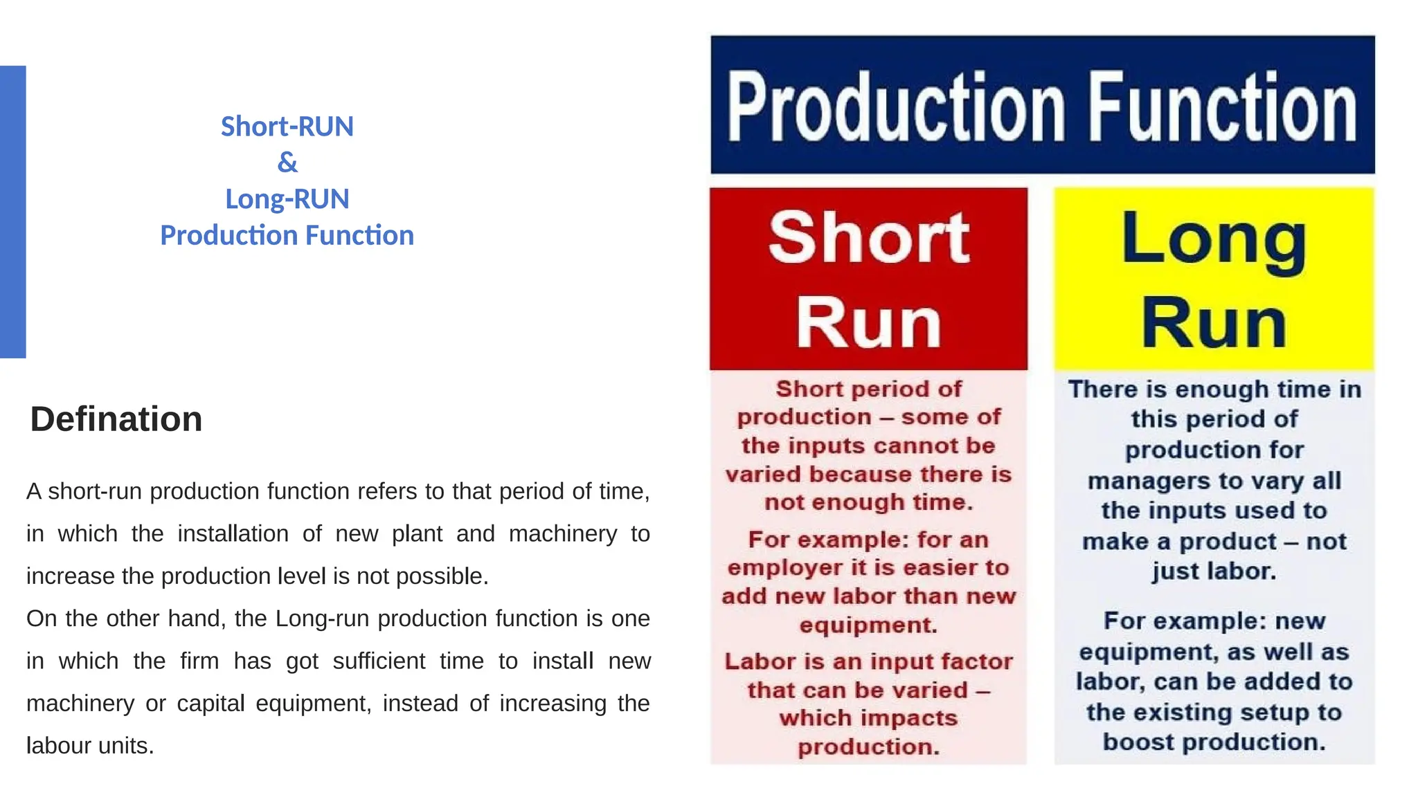 A short-run production function refers to that period of time,
in which the installation of new plant and machinery to
increase the production level is not possible.
On the other hand, the Long-run production function is one
in which the firm has got sufficient time to install new
machinery or capital equipment, instead of increasing the
labour units.
Defination
Short-RUN
&
Long-RUN
Production Function
 
