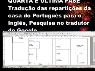 QUARTA E ÚLTIMA FASE Tradução das repartições da casa do Português para o Inglês, Pesquisa no tradutor do Google 