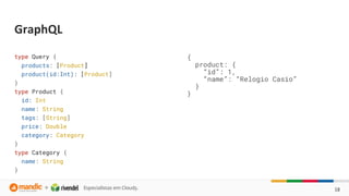 type Query {
products: [Product]
product(id:Int): [Product]
}
type Product {
id: Int
name: String
tags: [String]
price: Double
category: Category
}
type Category {
name: String
}
{
product: {
“id”: 1,
“name”: “Relogio Casio”
}
}
 