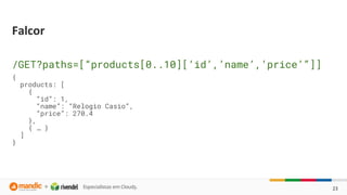 /GET?paths=[“products[0..10][‘id’,’name’,’price’”]]
{
products: [
{
“id”: 1,
“name”: “Relogio Casio”,
“price”: 270.4
},
{ … }
]
}
 
