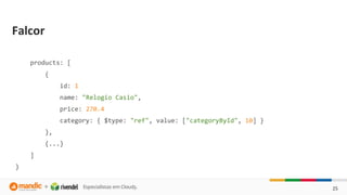 products: [
{
id: 1
name: "Relogio Casio",
price: 270.4
category: { $type: "ref", value: ["categoryById", 10] }
},
{...}
]
}
 