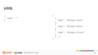 {
“name”: “”
}
[
{
“name”: “Relogio Casio”
},
{
“name”: “Relogio Rolex”
},
{
“name”: “Relogio Pirata”
},
{ … }
]
 