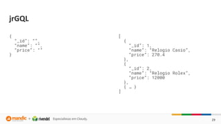 {
“_id”: “”,
“name”: “”,
“price”: “”
}
[
{
“_id”: 1,
“name”: “Relogio Casio”,
“price”: 270.4
},
{
“_id”: 2,
“name”: “Relogio Rolex”,
“price”: 12000
},
{ … }
]
 