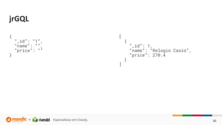 {
“_id”: “1”,
“name”: “”,
“price”: “”
}
[
{
“_id”: 1,
“name”: “Relogio Casio”,
“price”: 270.4
}
]
 