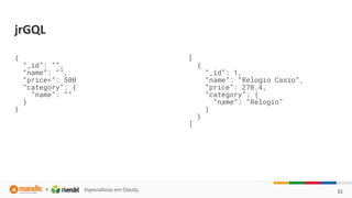 {
“_id”: “”,
“name”: “”,
“price<”: 500
“category”: {
“name”: “”
}
}
[
{
“_id”: 1,
“name”: “Relogio Casio”,
“price”: 270.4,
“category”: {
“name”: “Relogio”
}
}
]
 