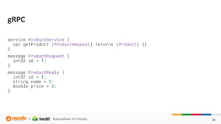 service ProductService {
rpc getProduct (ProductRequest) returns (Product) {}
}
message ProductRequest {
int32 id = 1;
}
message ProductReply {
int32 id = 1;
string name = 2;
double price = 3;
}
 