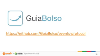 Minha api deve ser rest?