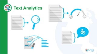 Text Analytics
 