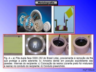 Profº Villardo
MetalografiaMetalografiaMetalografiaMetalografia
 