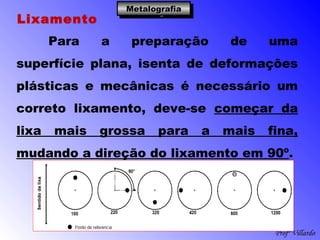 Profº Villardo
MetalografiaMetalografiaMetalografiaMetalografia
Lixamento
Para a preparação de uma
superfície plana, isenta de deformações
plásticas e mecânicas é necessário um
correto lixamento, deve-se começar da
lixa mais grossa para a mais fina,
mudando a direção do lixamento em 90º.
 