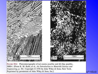 Profº Villardo
MetalografiaMetalografiaMetalografiaMetalografia
 