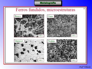 Profº Villardo
MetalografiaMetalografiaMetalografiaMetalografia
 