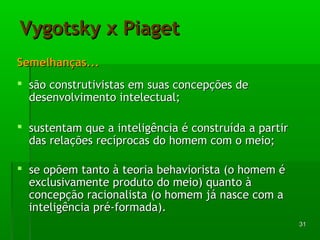 3311 
VVyyggoottsskkyy xx PPiiaaggeett 
SSeemmeellhhaannççaass...... 
 ssããoo ccoonnssttrruuttiivviissttaass eemm ssuuaass ccoonncceeppççõõeess ddee 
ddeesseennvvoollvviimmeennttoo iinntteelleeccttuuaall;; 
 ssuusstteennttaamm qquuee aa iinntteelliiggêênncciiaa éé ccoonnssttrruuííddaa aa ppaarrttiirr 
ddaass rreellaaççõõeess rreeccíípprrooccaass ddoo hhoommeemm ccoomm oo mmeeiioo;; 
 ssee ooppõõeemm ttaannttoo àà tteeoorriiaa bbeehhaavviioorriissttaa ((oo hhoommeemm éé 
eexxcclluussiivvaammeennttee pprroodduuttoo ddoo mmeeiioo)) qquuaannttoo àà 
ccoonncceeppççããoo rraacciioonnaalliissttaa ((oo hhoommeemm jjáá nnaassccee ccoomm aa 
iinntteelliiggêênncciiaa pprréé--ffoorrmmaaddaa)).. 
 