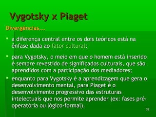 DDiivveerrggêênncciiaass...... 
 aa ddiiffeerreennççaa cceennttrraall eennttrree ooss ddooiiss tteeóórriiccooss eessttáá nnaa 
êênnffaassee ddaaddaa aaoo ffaattoorr ccuullttuurraall;; 
 ppaarraa VVyyggoottsskkyy,, oo mmeeiioo eemm qquuee oo hhoommeemm eessttáá iinnsseerriiddoo 
éé sseemmpprree rreevveessttiiddoo ddee ssiiggnniiffiiccaaddooss ccuullttuurraaiiss,, qquuee ssããoo 
aapprreennddiiddooss ccoomm aa ppaarrttiicciippaaççããoo ddooss mmeeddiiaaddoorreess;; 
 eennqquuaannttoo ppaarraa VVyyggoottsskkyy éé aa aapprreennddiizzaaggeemm qquuee ggeerraa oo 
ddeesseennvvoollvviimmeennttoo mmeennttaall,, ppaarraa PPiiaaggeett éé oo 
ddeesseennvvoollvviimmeennttoo pprrooggrreessssiivvoo ddaass eessttrruuttuurraass 
iinntteelleeccttuuaaiiss qquuee nnooss ppeerrmmiittee aapprreennddeerr ((eexx:: ffaasseess pprréé-- 
ooppeerraattóórriiaa oouu llóóggiiccoo--ffoorrmmaall)).. 
3322 
VVyyggoottsskkyy xx PPiiaaggeett 
 