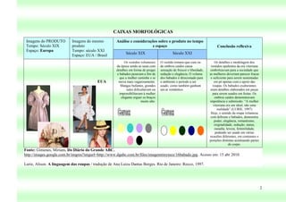 CAIXAS MORFOLÓGICAS
 Imagens do PRODUTO        Imagens do mesmo          Análise e considerações sobre o produto no tempo
 Tempo: Século XIX         produto                                       e espaço                                            Conclusão reflexiva
 Espaço: Europa            Tempo: século XXI
                                                           Século XIX                         Século XXI
                           Espaço: EUA / Brasil
                                                           Os vestidos volumosos     O vestido tomara-que-caia ou           Os detalhes e modelagem dos
                                                     da época sendo as saias com     de ombros caídos causa              vestidos opulentos da era vitoriana
                                                     detalhes em forma de pregas     sensação de frescor e liberdade,   simbolizavam para a sociedade que
                                                     e babados pesavam a fim de      sedução e elegância. O volume      as mulheres deveriam parecer fracas
                                                       que a mulher caminhe e se     dos babados é direcionado para      o suficiente para serem sustentadas
                                          EUA         mova mais vagarosamente.       o ambiente e período a ser             em pé apenas com o apoio das
                                                        Mangas bufantes, grandes     usado, como também ganham             roupas. Os babados exuberantes
                                                            xales dificultavam ou    um ar romântico.                    eram detalhes elaborados em peças
                                                       impossibilitavam à mulher                                          para serem usados em festas. Os
                                                        elegante erguer os braços                                           ombros caídos demonstravam
                                                                       muito alto.                                      impotência e submissão. “A mulher
                                                                                                                           vitoriana era um ideal, não uma
                                                                                                                              realidade”.(LURIE, 1997)
                                                                                                                         Hoje, o sentido da roupa volumosa
                                                                                                                         com debruns e babados, demonstra
                                                                                                                            poder, elegância, romantismo,
                                                                                                                            originalidade, sedução, status,
                             Brasil                                                                                         ousadia, leveza, feminilidade,
                                                                                                                             podendo ser usado em várias
                                                                                                                        ocasiões diferentes, em contrastes e
                                                                                                                        posições distintas acentuando partes
                                                                                                                                       do corpo.
Fonte: Gimenes, Miriam. Do Diário do Grande ABC.
http://images.google.com.br/imgres?imgurl=http://www.dgabc.com.br/files/imagemtinymce/16babado.jpg. Acesso em: 15 abr 2010.

Lurie, Alison. A linguagem das roupas / tradução de Ana Luiza Dantas Borges. Rio de Janeiro: Rocco, 1997.




                                                                                                                                                               2
 