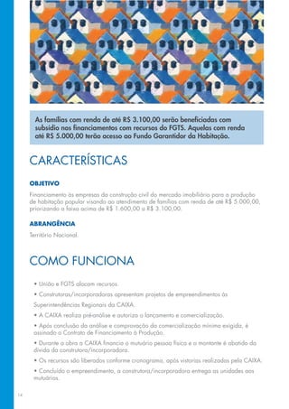 As famílias com renda de até R$ 3.100,00 serão beneficiadas com
       subsídio nos financiamentos com recursos do FGTS. Aquelas com renda
       até R$ 5.000,00 terão acesso ao Fundo Garantidor da Habitação.


     CARACTERÍSTICAS
     OBJETIVO
     Financiamento às empresas da construção civil do mercado imobiliário para a produção
     de habitação popular visando ao atendimento de famílias com renda de até R$ 5.000,00,
     priorizando a faixa acima de R$ 1.600,00 a R$ 3.100,00.

     ABRANGÊNCIA
     Território Nacional.



     COMO FUNCIONA
      • União e FGTS alocam recursos.
      • Construtoras/incorporadoras apresentam projetos de empreendimentos às
      Superintendências Regionais da CAIXA.
      • A CAIXA realiza pré-análise e autoriza o lançamento e comercialização.
      • Após conclusão da análise e comprovação da comercialização mínima exigida, é
      assinado o Contrato de Financiamento à Produção.
      • Durante a obra a CAIXA financia o mutuário pessoa física e o montante é abatido da
      dívida da construtora/incorporadora.
      • Os recursos são liberados conforme cronograma, após vistorias realizadas pela CAIXA.
      • Concluído o empreendimento, a construtora/incorporadora entrega as unidades aos
      mutuários.

14
 