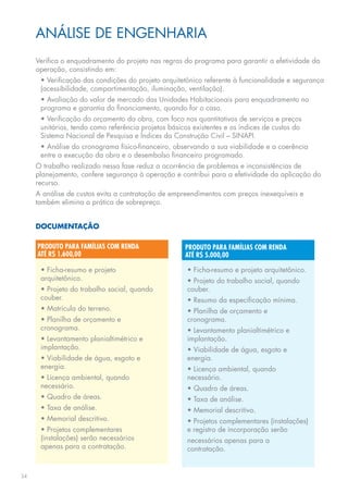 ANÁLISE DE ENGENHARIA
     Verifica o enquadramento do projeto nas regras do programa para garantir a efetividade da
     operação, consistindo em:
      • Verificação das condições do projeto arquitetônico referente à funcionalidade e segurança
      (acessibilidade, compartimentação, iluminação, ventilação).
      • Avaliação do valor de mercado das Unidades Habitacionais para enquadramento no
      programa e garantia do financiamento, quando for o caso.
      • Verificação do orçamento da obra, com foco nos quantitativos de serviços e preços
      unitários, tendo como referência projetos básicos existentes e os índices de custos do
      Sistema Nacional de Pesquisa e Índices da Construção Civil – SINAPI.
      • Análise do cronograma físico-financeiro, observando a sua viabilidade e a coerência
      entre a execução da obra e o desembolso financeiro programado.
     O trabalho realizado nessa fase reduz a ocorrência de problemas e inconsistências de
     planejamento, confere segurança à operação e contribui para a efetividade da aplicação do
     recurso.
     A análise de custos evita a contratação de empreendimentos com preços inexequíveis e
     também elimina a prática de sobrepreço.


     DOCUMENTAÇÃO

     PRODUTO PARA FAMÍLIAS COM RENDA                 PRODUTO PARA FAMÍLIAS COM RENDA
     ATÉ R$ 1.600,00                                 ATÉ R$ 5.000,00

      • Ficha-resumo e projeto                        • Ficha-resumo e projeto arquitetônico.
      arquitetônico.                                  • Projeto do trabalho social, quando
      • Projeto do trabalho social, quando            couber.
      couber.                                         • Resumo da especificação mínima.
      • Matrícula do terreno.                         • Planilha de orçamento e
      • Planilha de orçamento e                       cronograma.
      cronograma.                                     • Levantamento planialtimétrico e
      • Levantamento planialtimétrico e               implantação.
      implantação.                                    • Viabilidade de água, esgoto e
      • Viabilidade de água, esgoto e                 energia.
      energia.                                        • Licença ambiental, quando
      • Licença ambiental, quando                     necessário.
      necessário.                                     • Quadro de áreas.
      • Quadro de áreas.                              • Taxa de análise.
      • Taxa de análise.                              • Memorial descritivo.
      • Memorial descritivo.                          • Projetos complementares (instalações)
      • Projetos complementares                       e registro de incorporação serão
      (instalações) serão necessários                 necessários apenas para a
      apenas para a contratação.                      contratação.


24
 