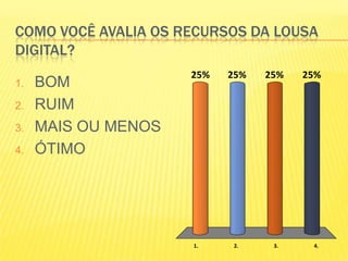 Como você avalia os recursos da lousa digital?BOMRUIMMAIS OU MENOSÓTIMO