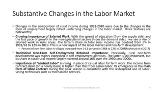 Structural Transformation in Rural Bangladesh: Is it Market Led?