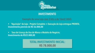 TOTAL INVESTIMENTO INICIAL:
R$ 78.000,00
INVESTIMENTO
Exemplo de uma Loja com 3 kits e de 16m2 (4X4):
§  “Aquisição” da Loja – Projeto Completo + Execução da Loja entregue PRONTA;
Investimento previsto de R$ 56.000,00
§  Taxa de Licença de Uso de Marca e Modelo de Negócio;
Investimento de R$22.000,00
 