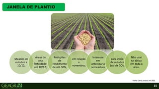 15
JANELA DE PLANTIO
Meados de
outubro a
10/12;
Áreas de
alta
fertilidade:
até 20/12;
Reduções
de
rendimento
de até 50%,
em relação
a
novembro;
Interesse
em
antecipar a
semeadura
para início
de outubro
(sul de GO);
Não usar
tal tática
em toda a
área.
Fonte: Canva, acesso em 2022.
 