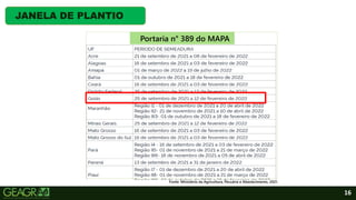 16
JANELA DE PLANTIO
Portaria n° 389 do MAPA
Fonte: Ministério da Agricultura, Pecuária e Abastecimento, 2021.
 