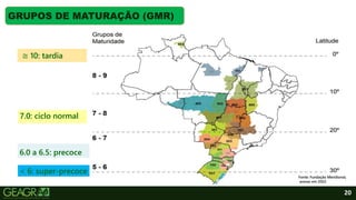 20
GRUPOS DE MATURAÇÃO (GMR)
Fonte: Fundação Meridional,
acesso em 2022.
< 6: super-precoce
6.0 a 6.5: precoce
7.0: ciclo normal
≅ 10: tardia
 