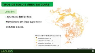 36
TIPOS DE SOLO E ÁREA EM GOIÁS
Latossolos
• 39% da área total do País;
• Normalmente em relevo suavemente
ondulado e plano.
Fonte: Pronasolos, acesso em 2022.
 