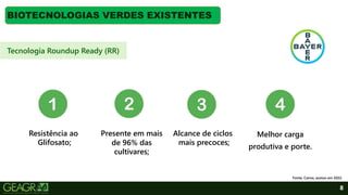 8
BIOTECNOLOGIAS VERDES EXISTENTES
Fonte: Canva, acesso em 2022.
Tecnologia Roundup Ready (RR)
Resistência ao
Glifosato;
Presente em mais
de 96% das
cultivares;
Alcance de ciclos
mais precoces;
Melhor carga
produtiva e porte.
 