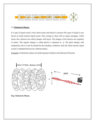 Liquid Crystals And Their Applications | DOCX